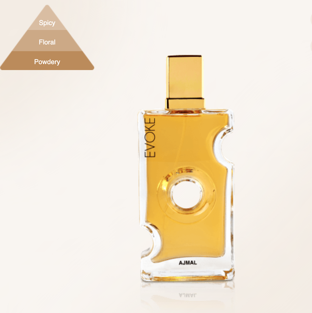Ajmal: the captivating world of Arabian perfumes