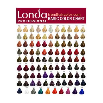 Londa Professional Permanent Colour Extra Rich Cream